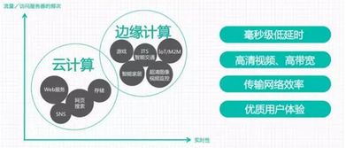 易事特Easy Cube i9 邊緣計算首選，引領5G時代數據處理新潮流